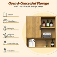 bathroom sliding door cabinet