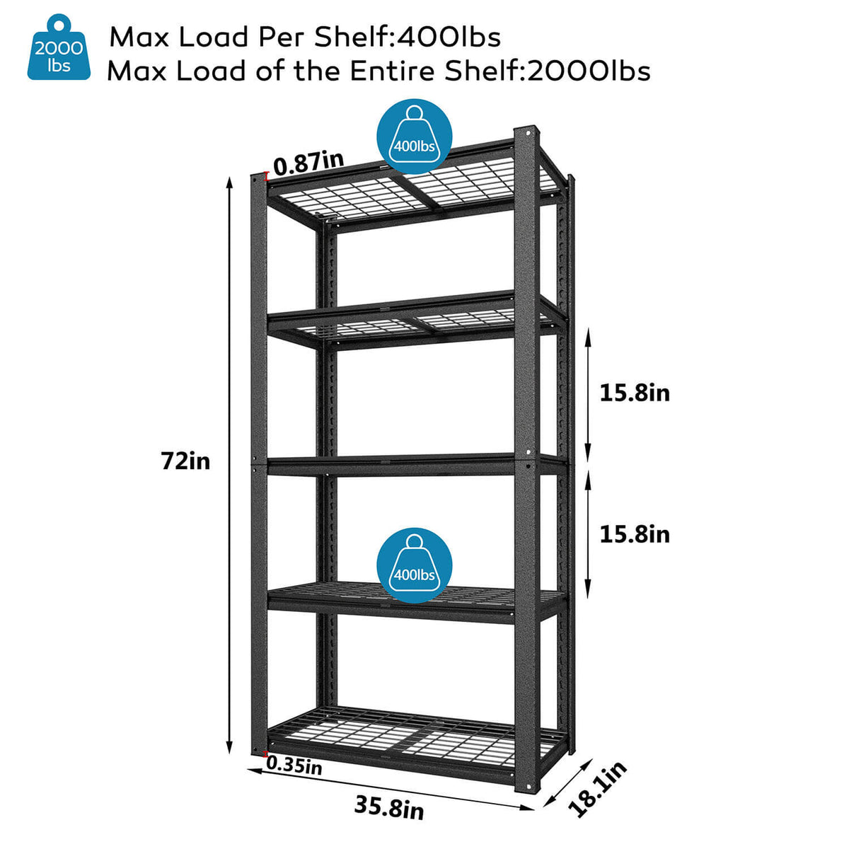 Black metal shelving unit 35.8"W x 18"D x 72"H