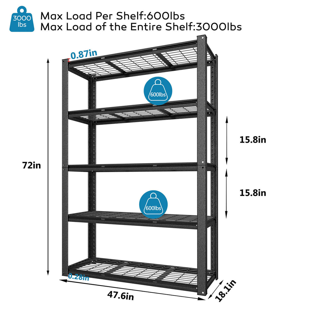 Wire shelving 3000 lb capacity