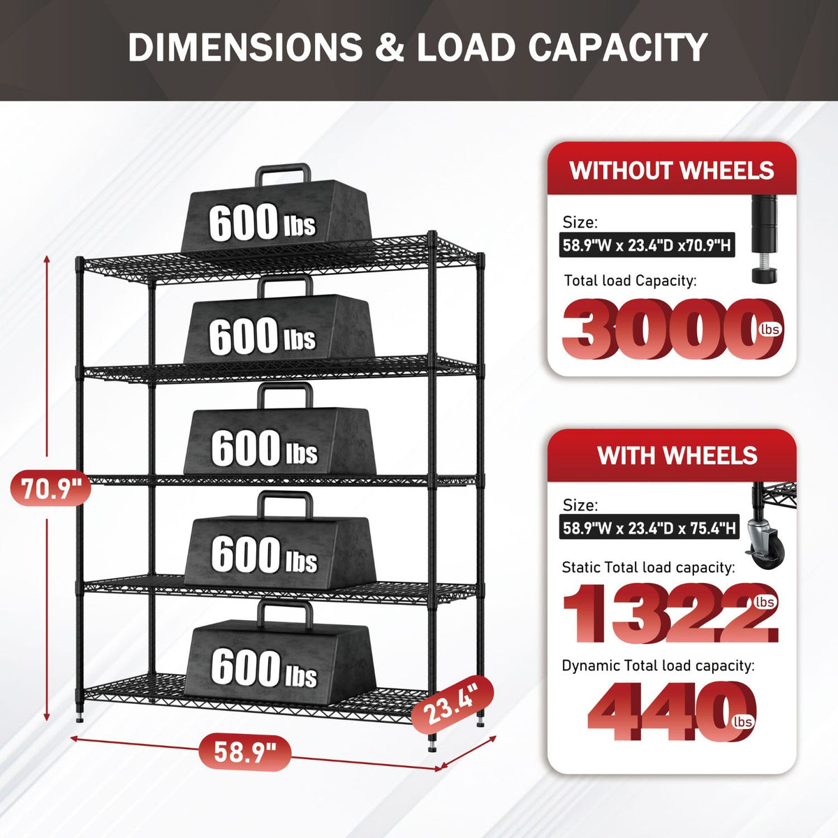 58.9"W x 23.4"D x 70.9"H Pantry Shelving