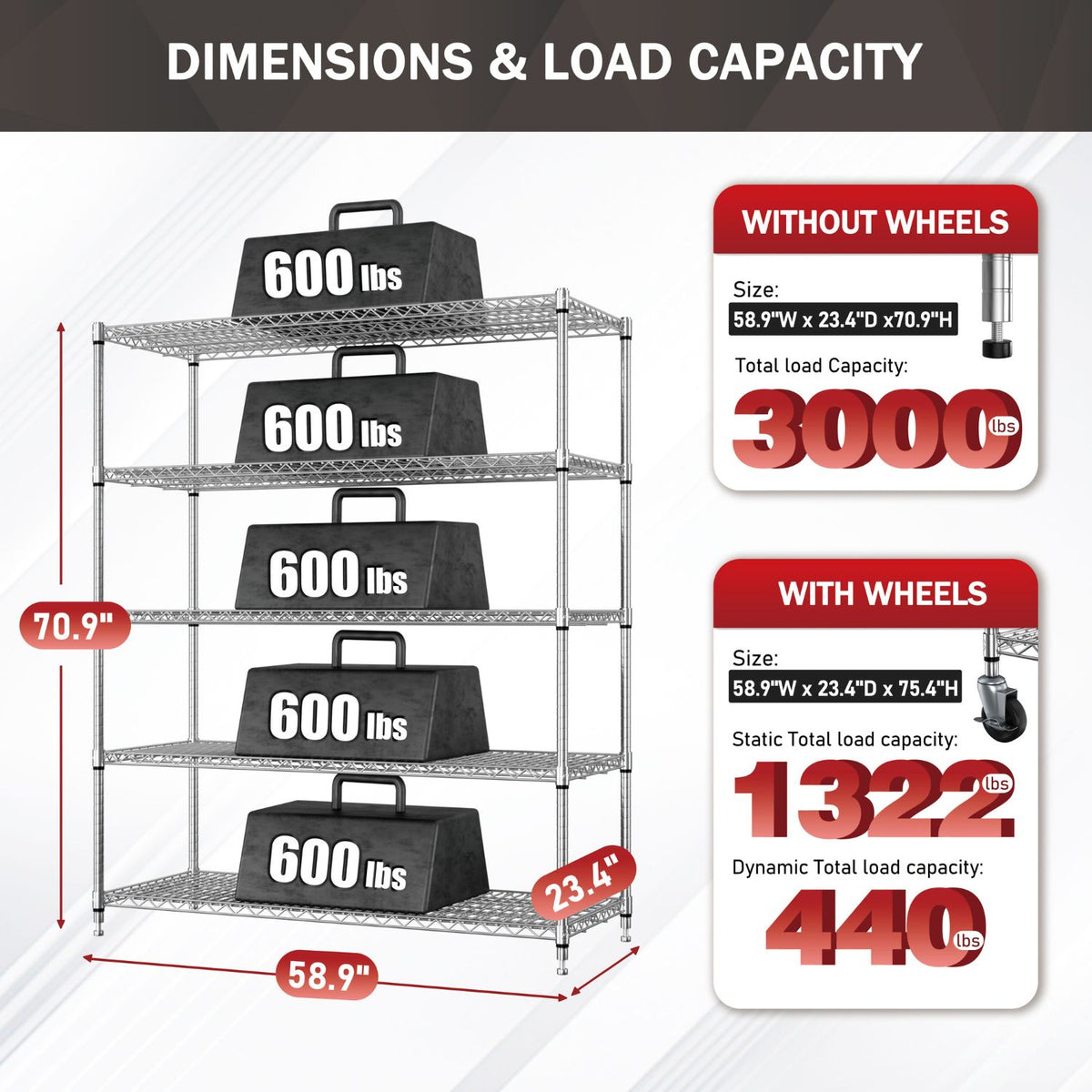 58.9"W x 23.4"D x 70.9"H Shelving Unit