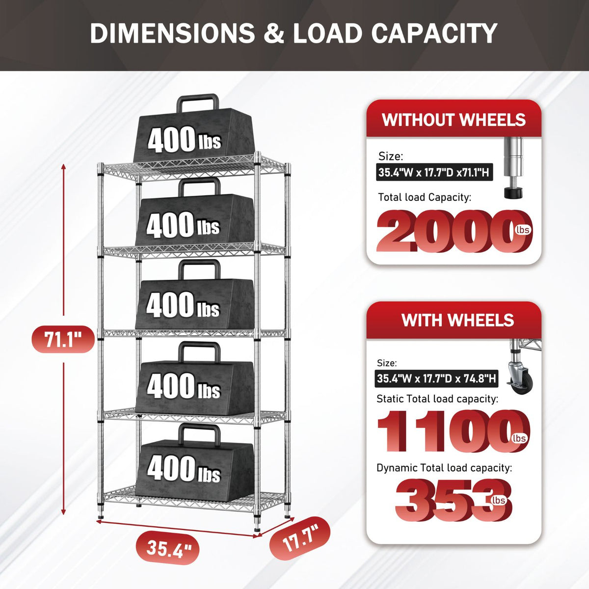 35.4"W x 17.7"D x 71.1"H Shelving Unit