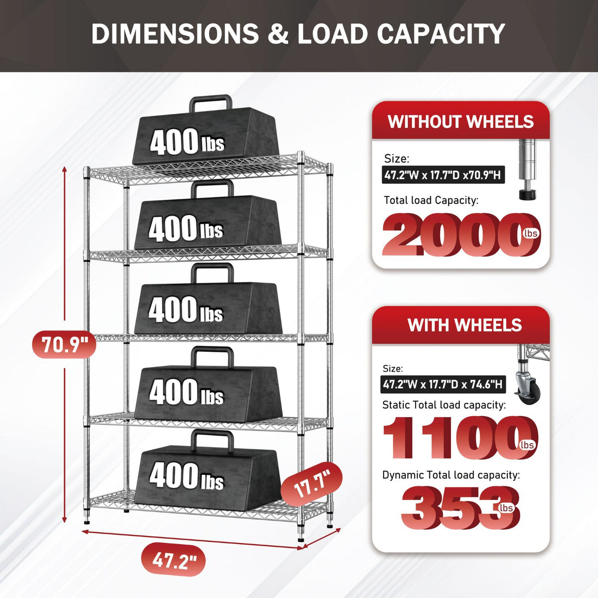 47.2"W x 17.7"D x 70.9"H Shelving Unit