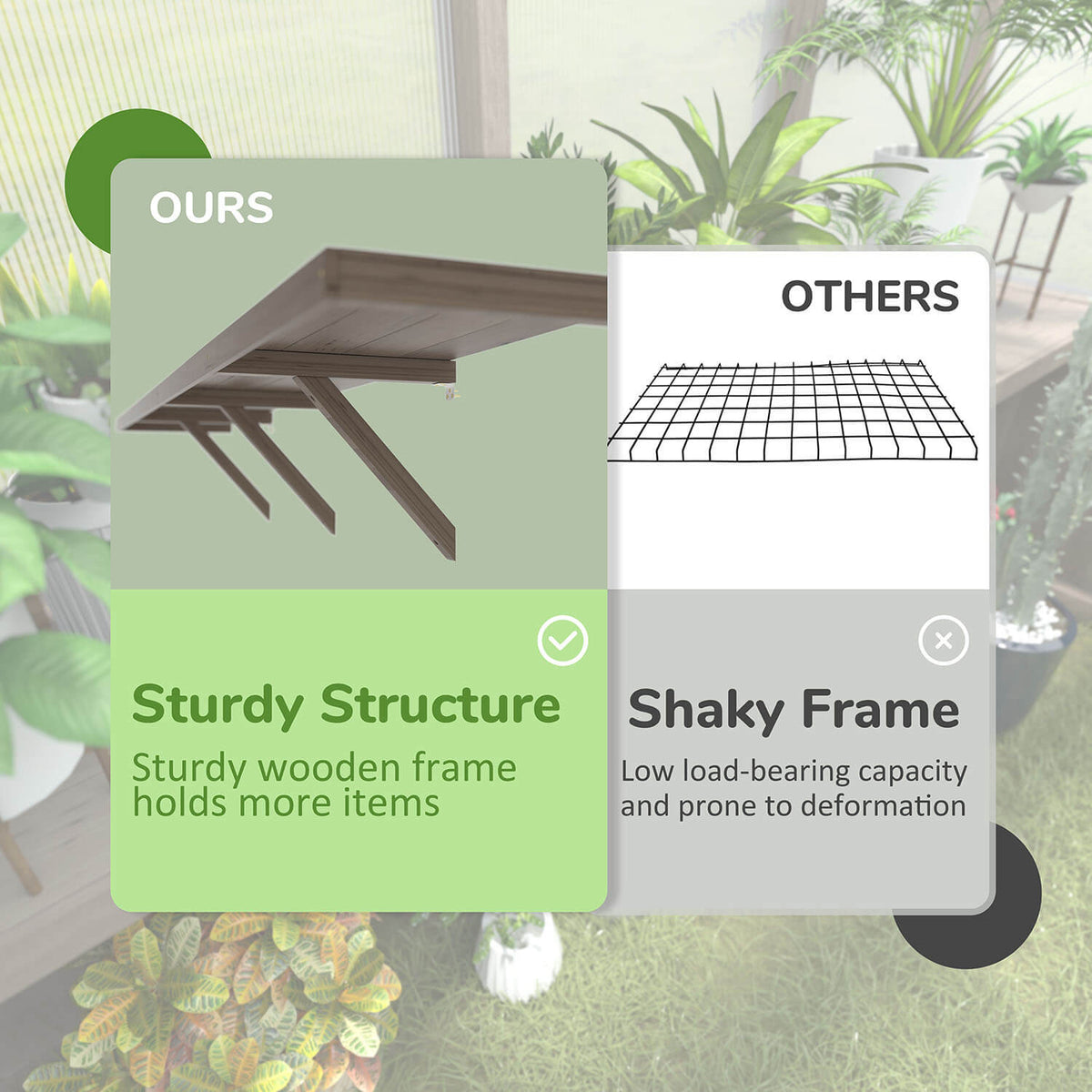 Wooden Greenhouse Shelf, Greenhouse Benches on Side Wall, Greenhouse Shelving for Veikous Greenhouses