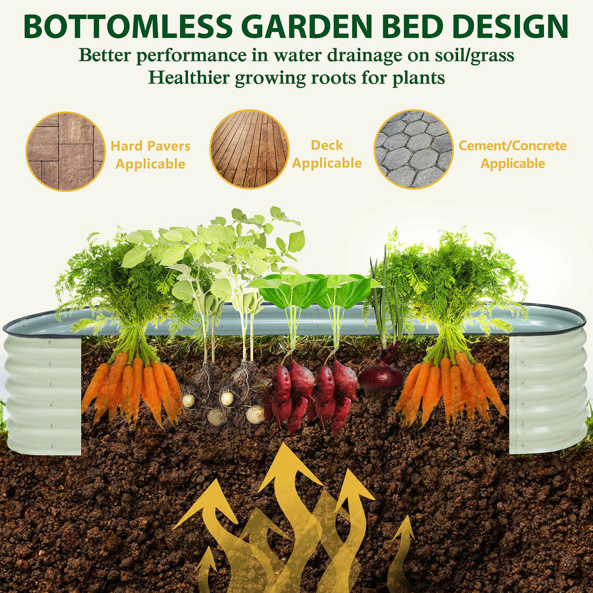 Modular Garden Bed, 11.1" H White