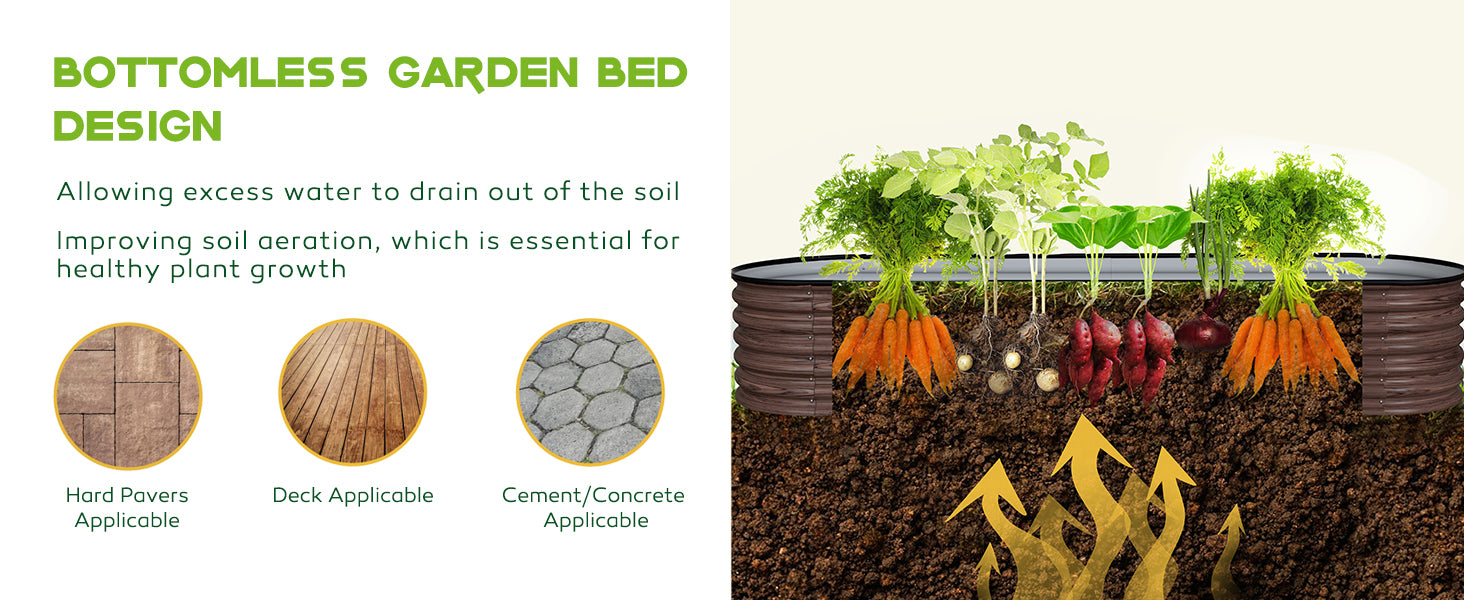 17 inch raised bed metal