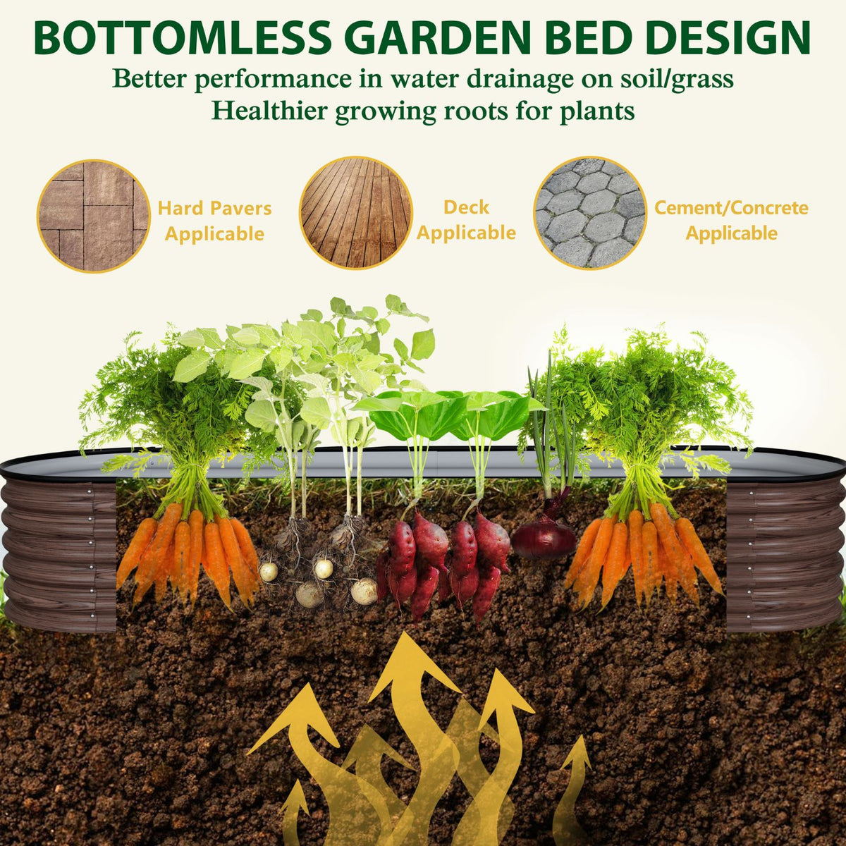 Open bottom garden bed
