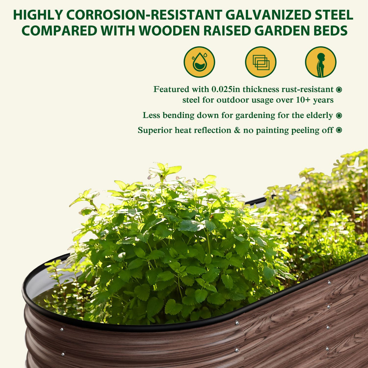 weather proof metal garden beds