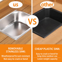potting table sink