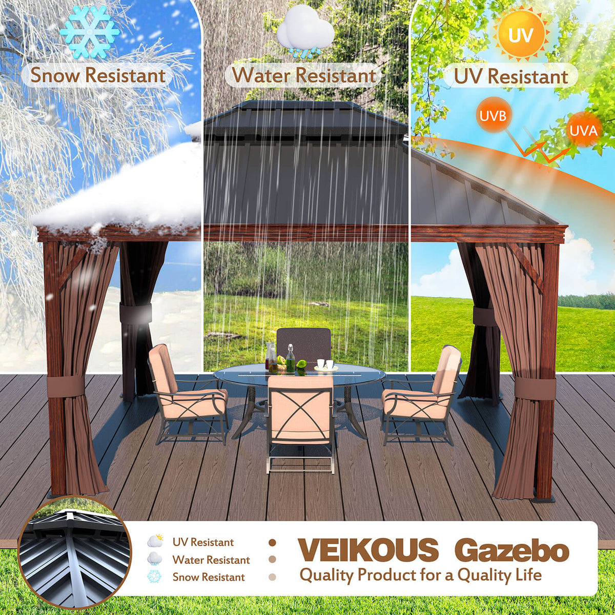 Water Resistant Gazebo Hardtop