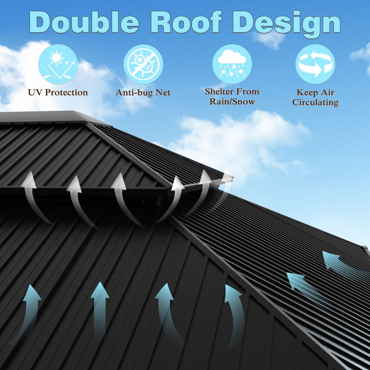 Double roof design with UV protection gazebo