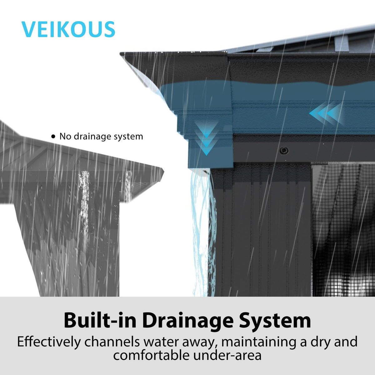 12x24 gazebo with water gutter design