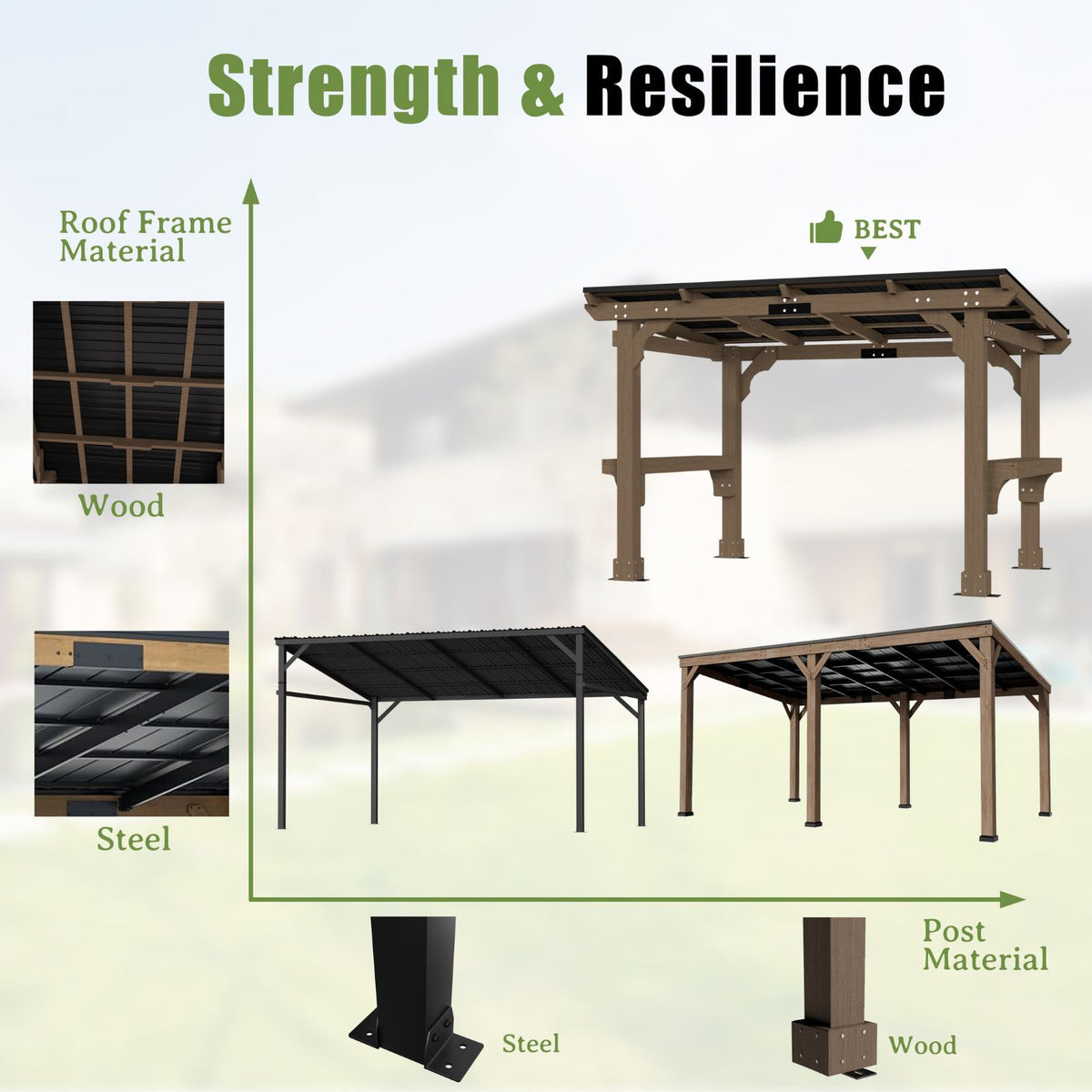 Heavy Duty Wooden Gazebo