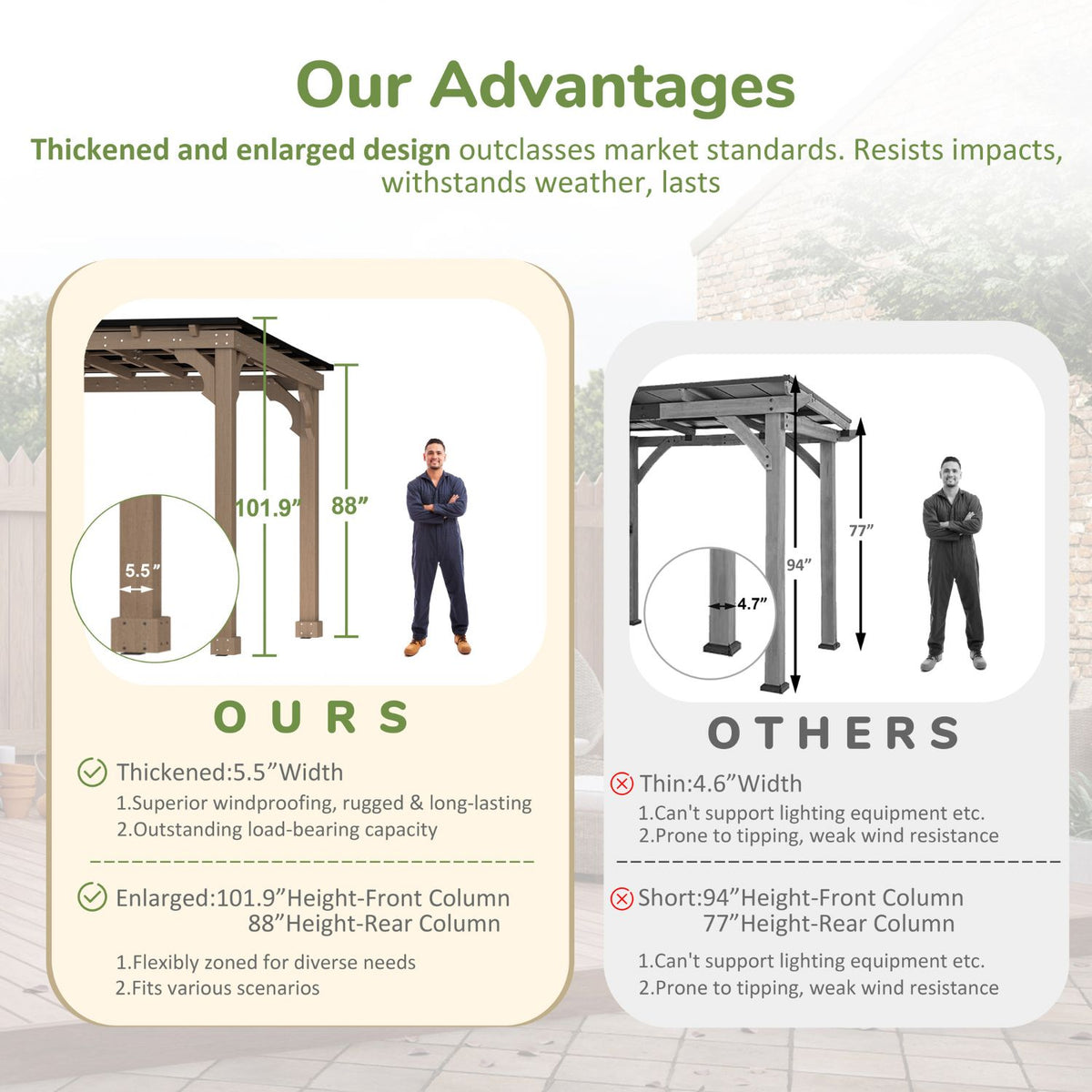 Veikous Hardtop Grill Gazebo