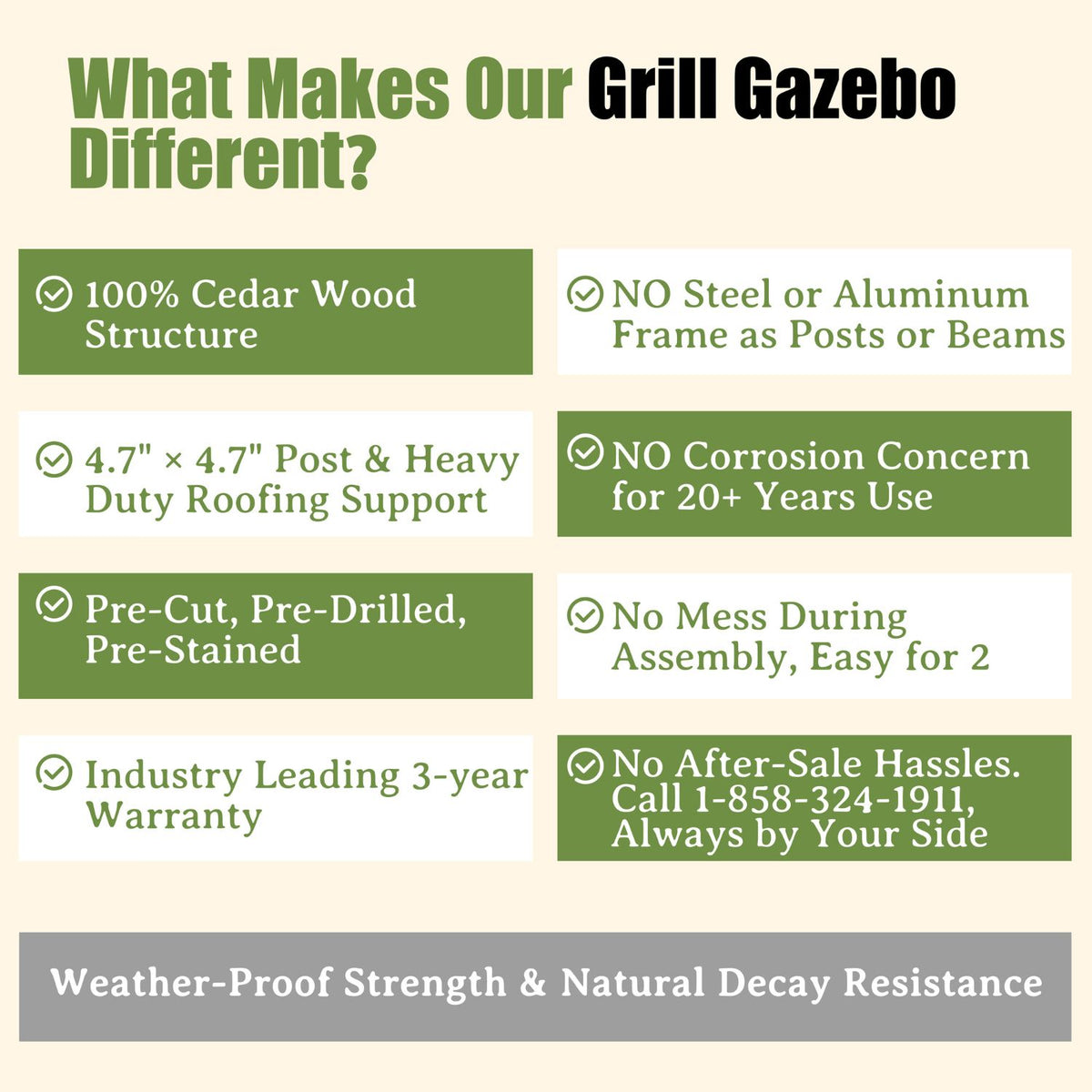 Hardtop BBQ Gazebo from Veikous