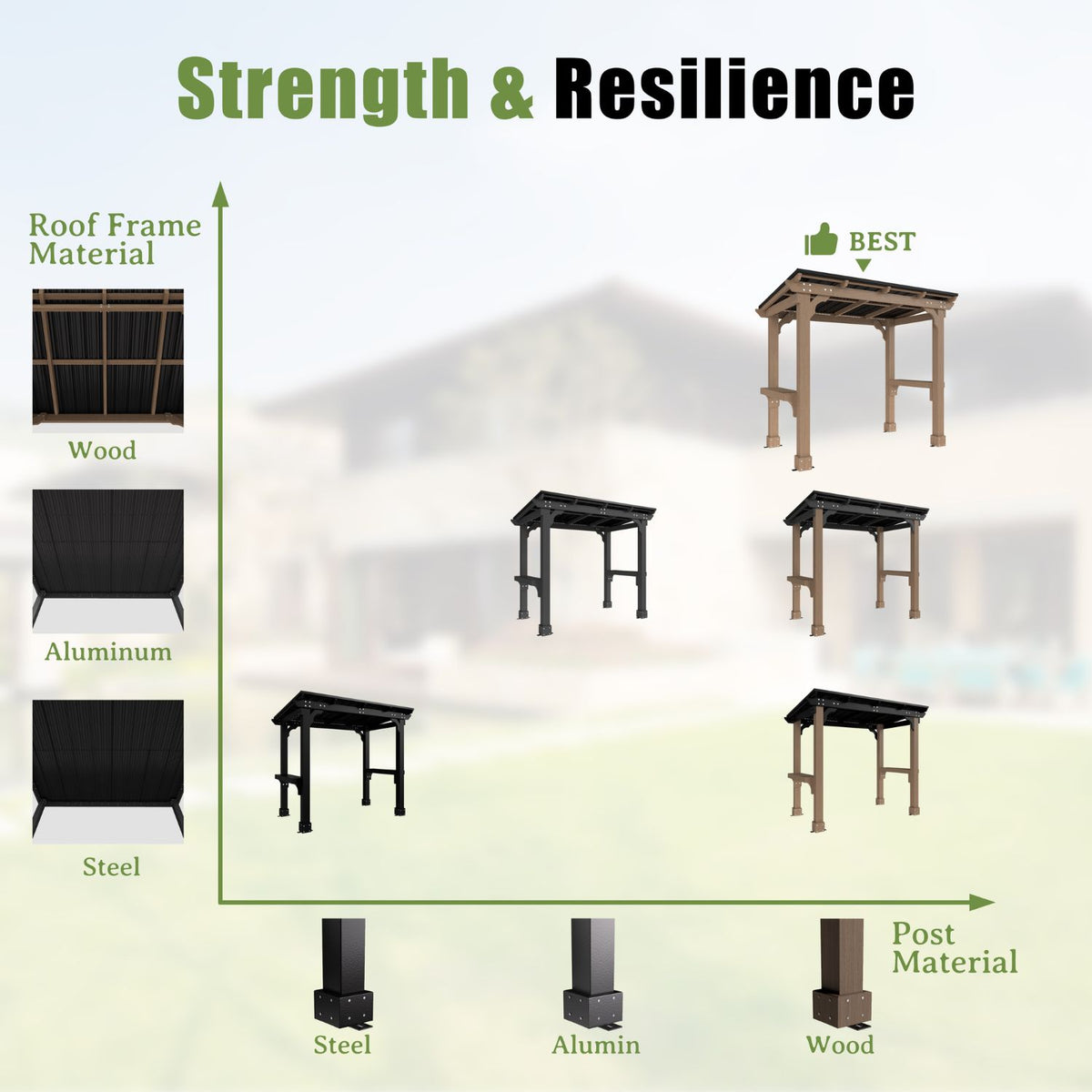 Heavy-Duty Wood Grill Gazebo