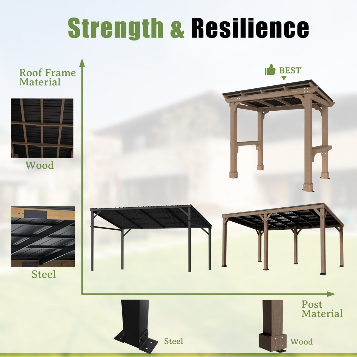 Heavy-Duty Wood Grill Gazebo