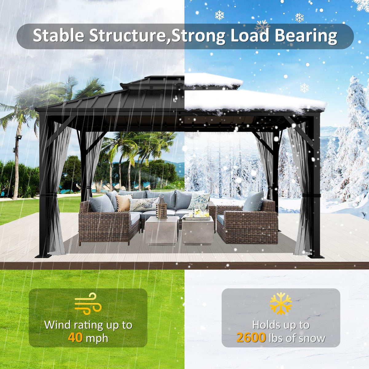 Weather-Resistant Hardtop Gazebo