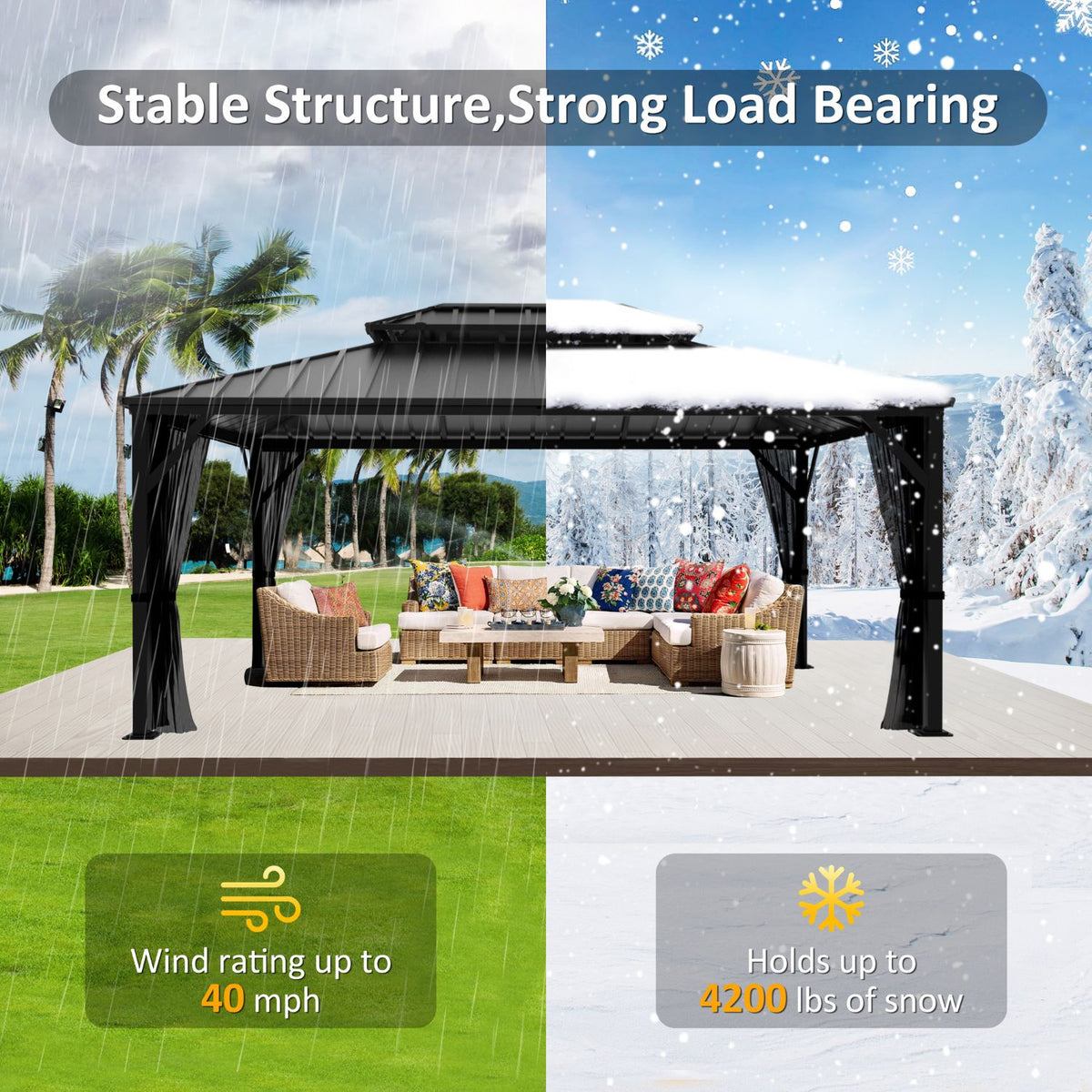 Stable Hardtop Gazebo for Yard, Black