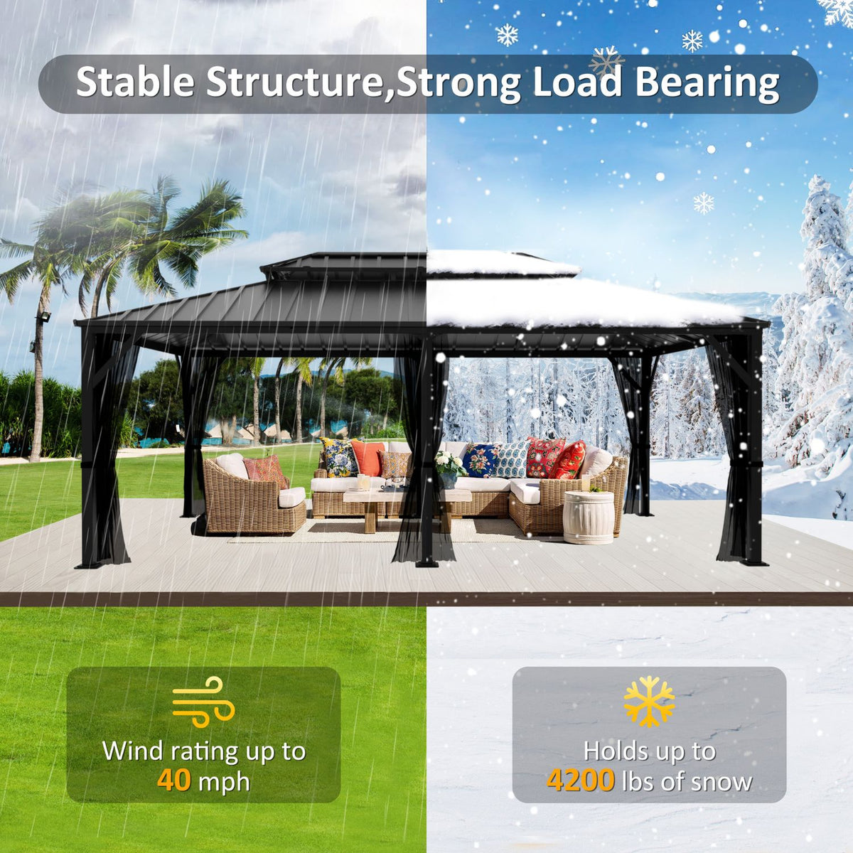 Weather-Resistant Gazebo for Sale