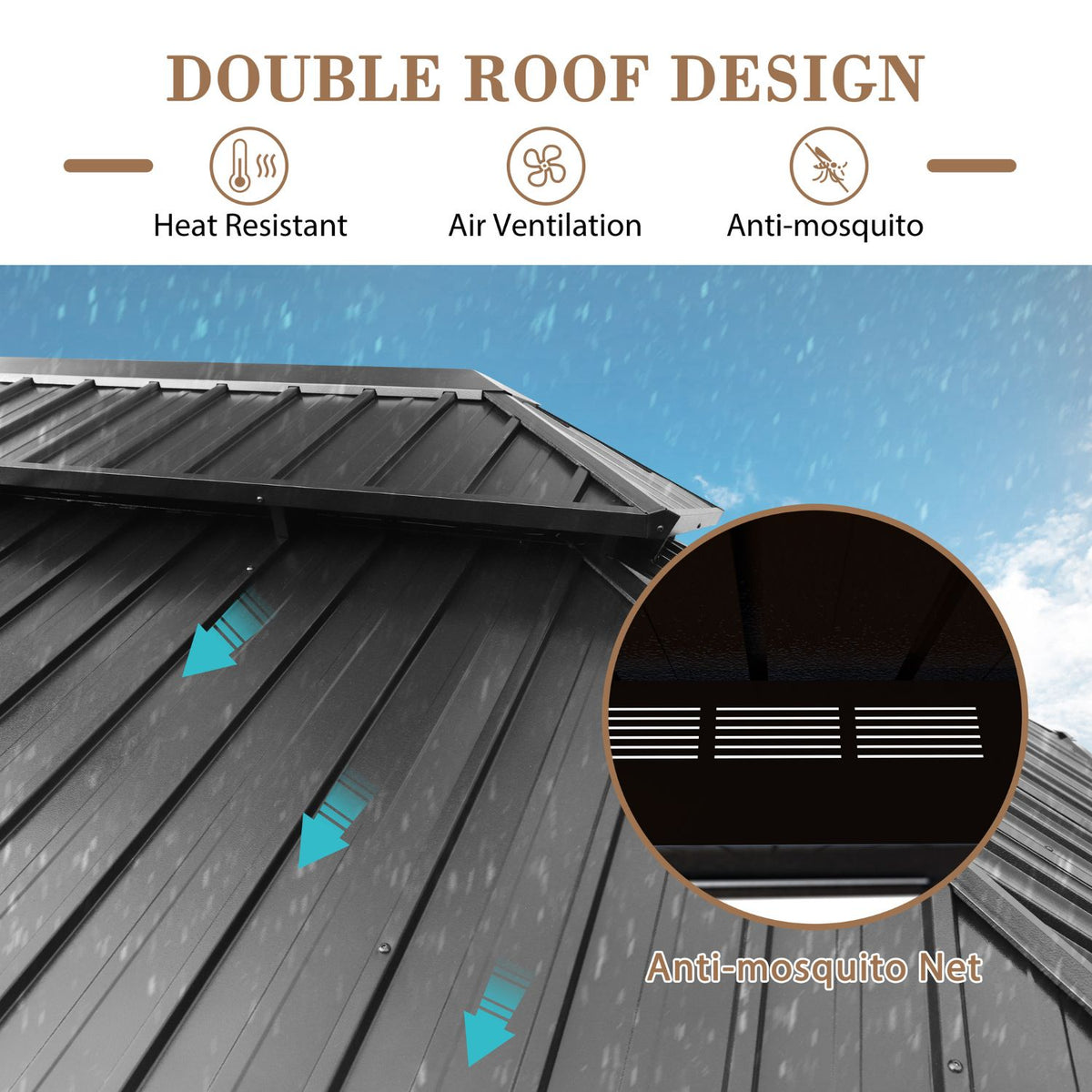 Double Roof Sunroom for Outdoor