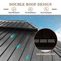 Double Roof Sunroom for Outdoor