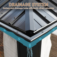 Hardtop Gazebo with Drainage System