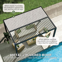 Adjustable Roof Pergola for Poolside