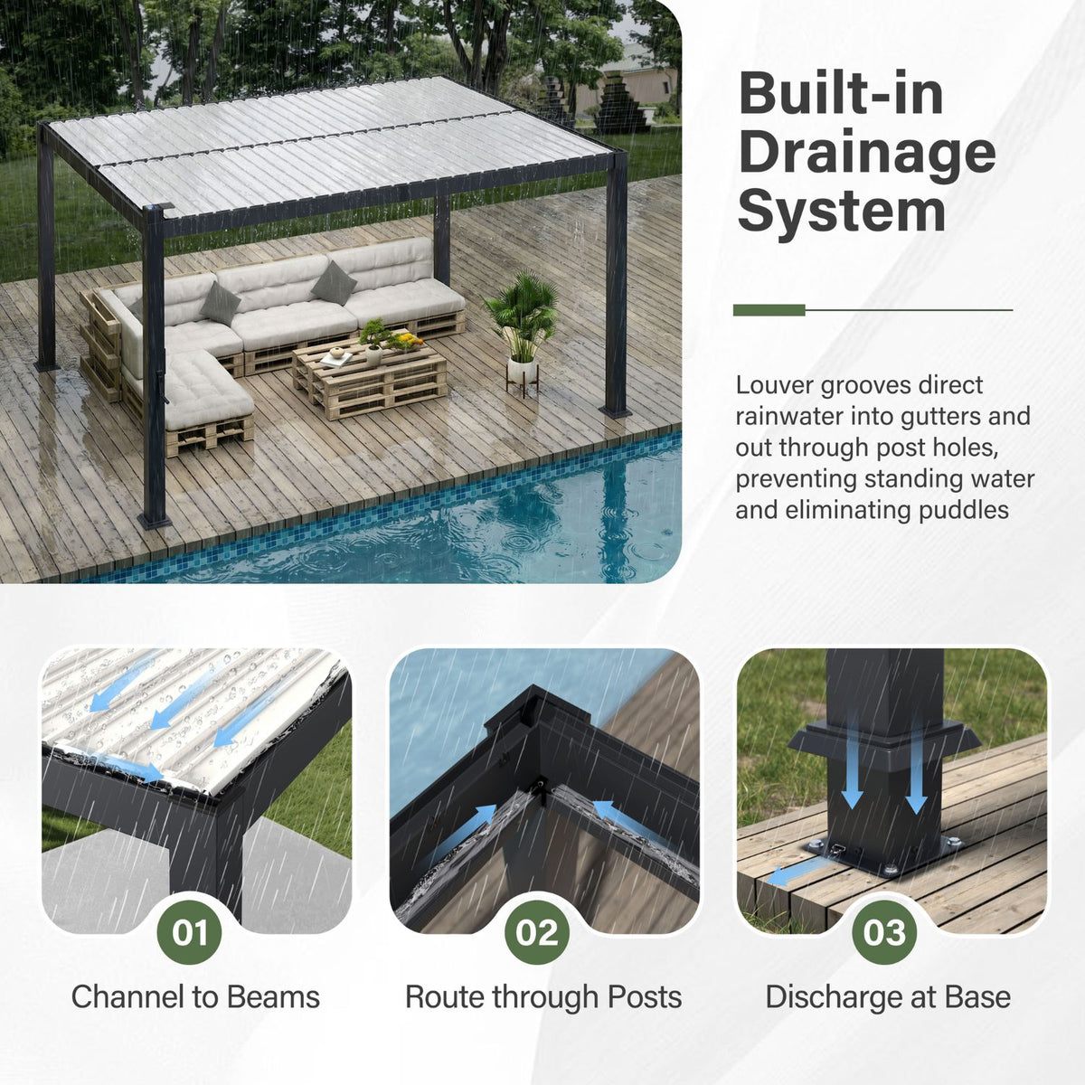 Heavy-Duty Pergola with Drainage