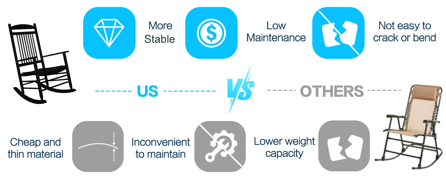 Stable rocking chair set