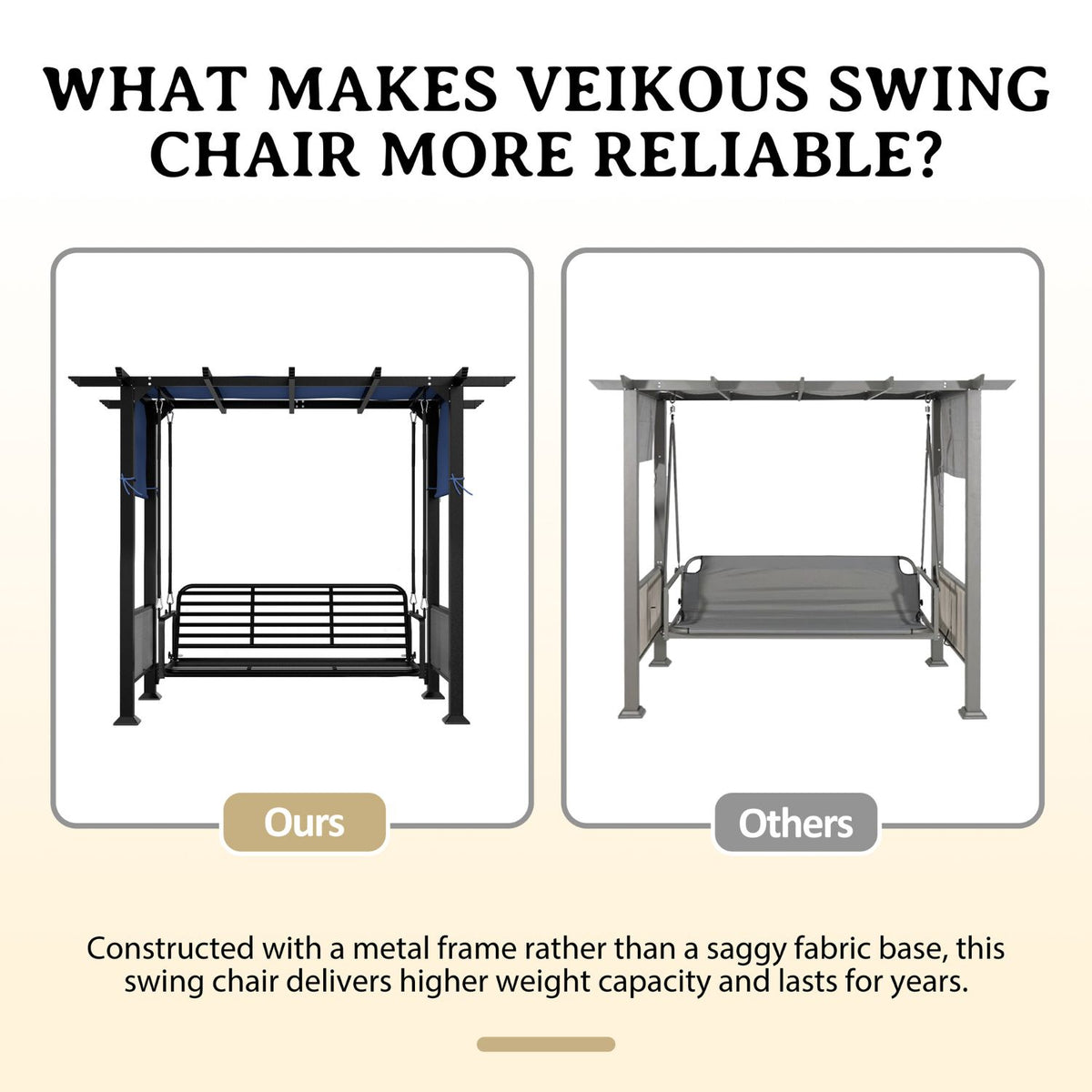 Patio Swing Chair with Metal Frame