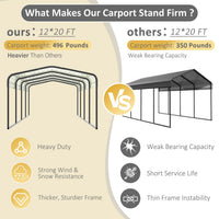 12x20 Carport