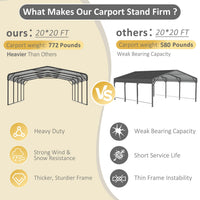 Car Shelter with Metal Roof