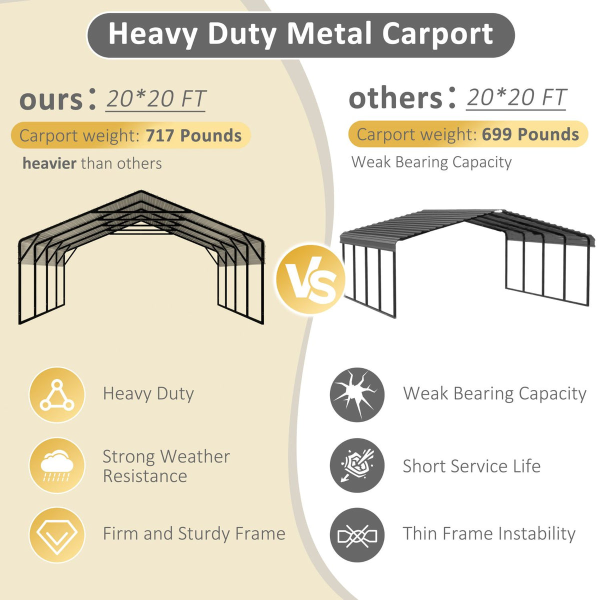 heavy duty metal carport