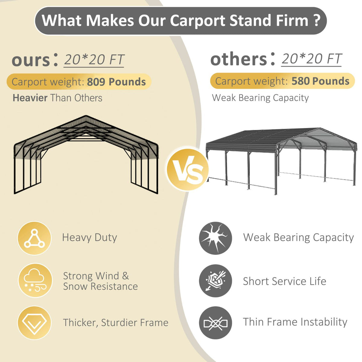 heavy duty metal carport