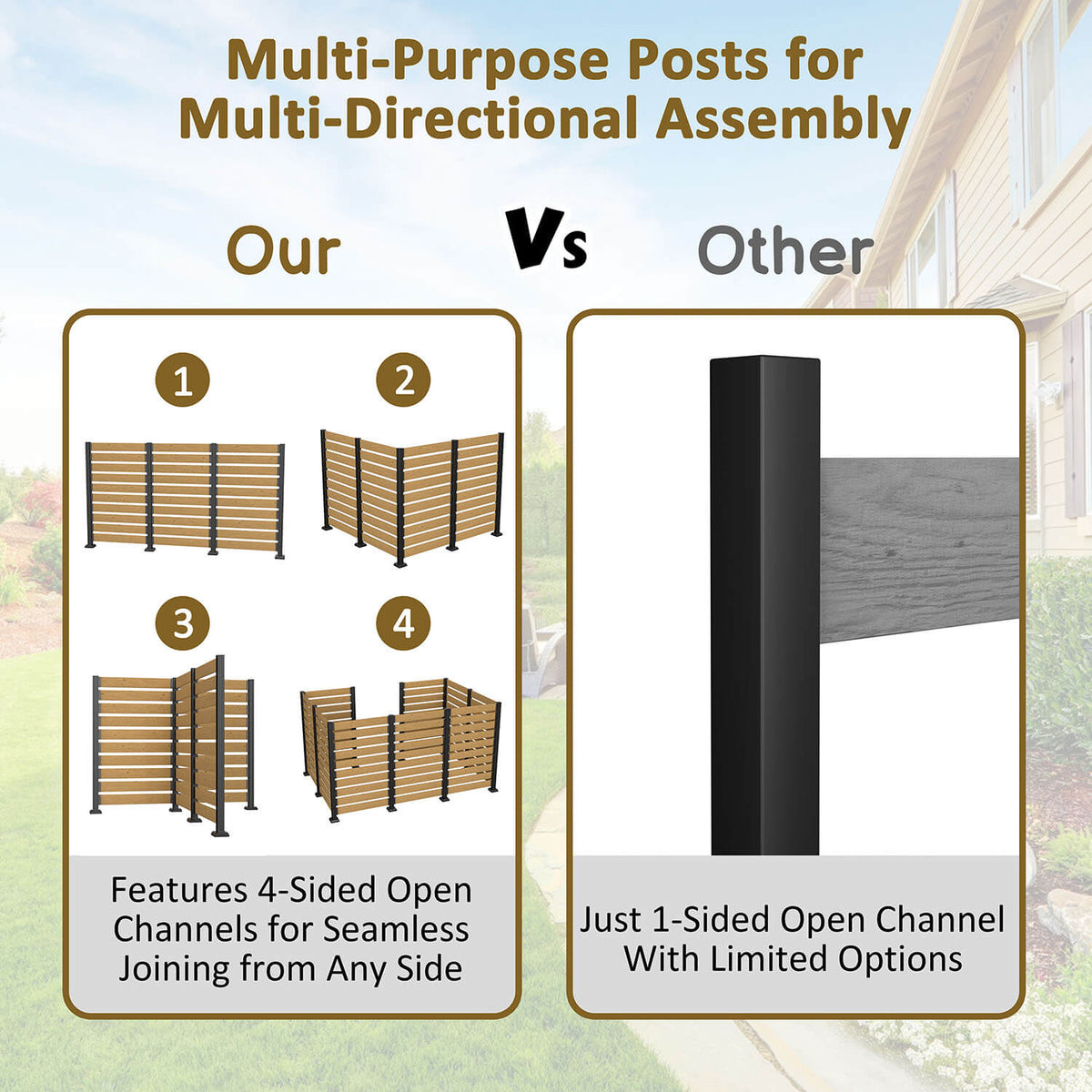 Veikous Wood Privacy Screen, Outdoor Slat Fence Panel with Metal Stake, for Air Conditioner, Trash 1 Panel
