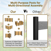 2 Panel Outdoor Privacy Fence Screen