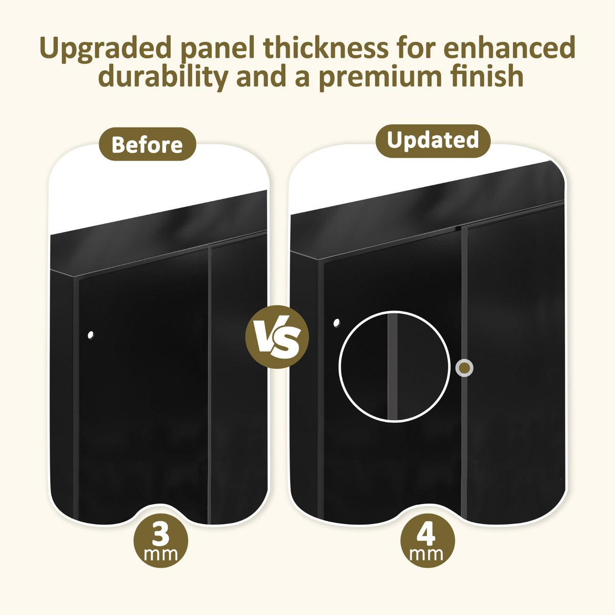 Veikous TV Cover with Upgraded Thick Panel