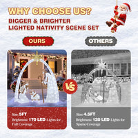 led nativity scene in dining room