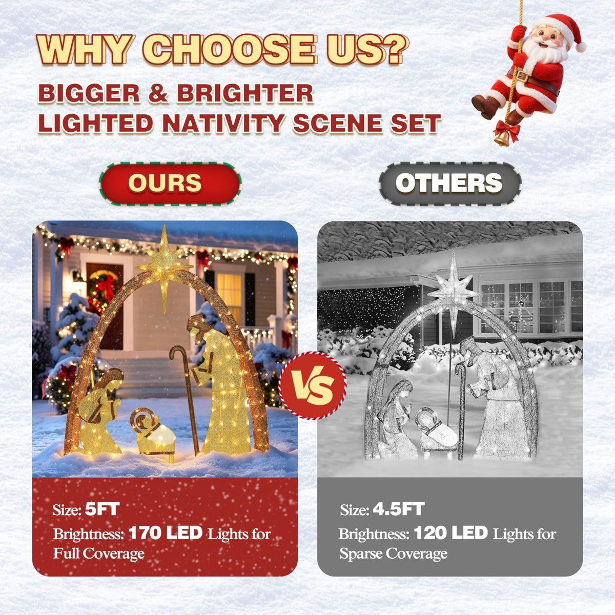 170 led lighted nativity scene set