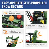 Veikous 24in Gas Snow Blower, Snow Thrower with 190° Rotatable Chute