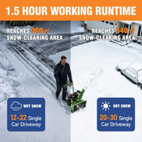 Veikous 24in Gas Snow Blower, Snow Thrower with 190° Rotatable Chute