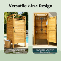 Multi-Functional Privacy Changing Room