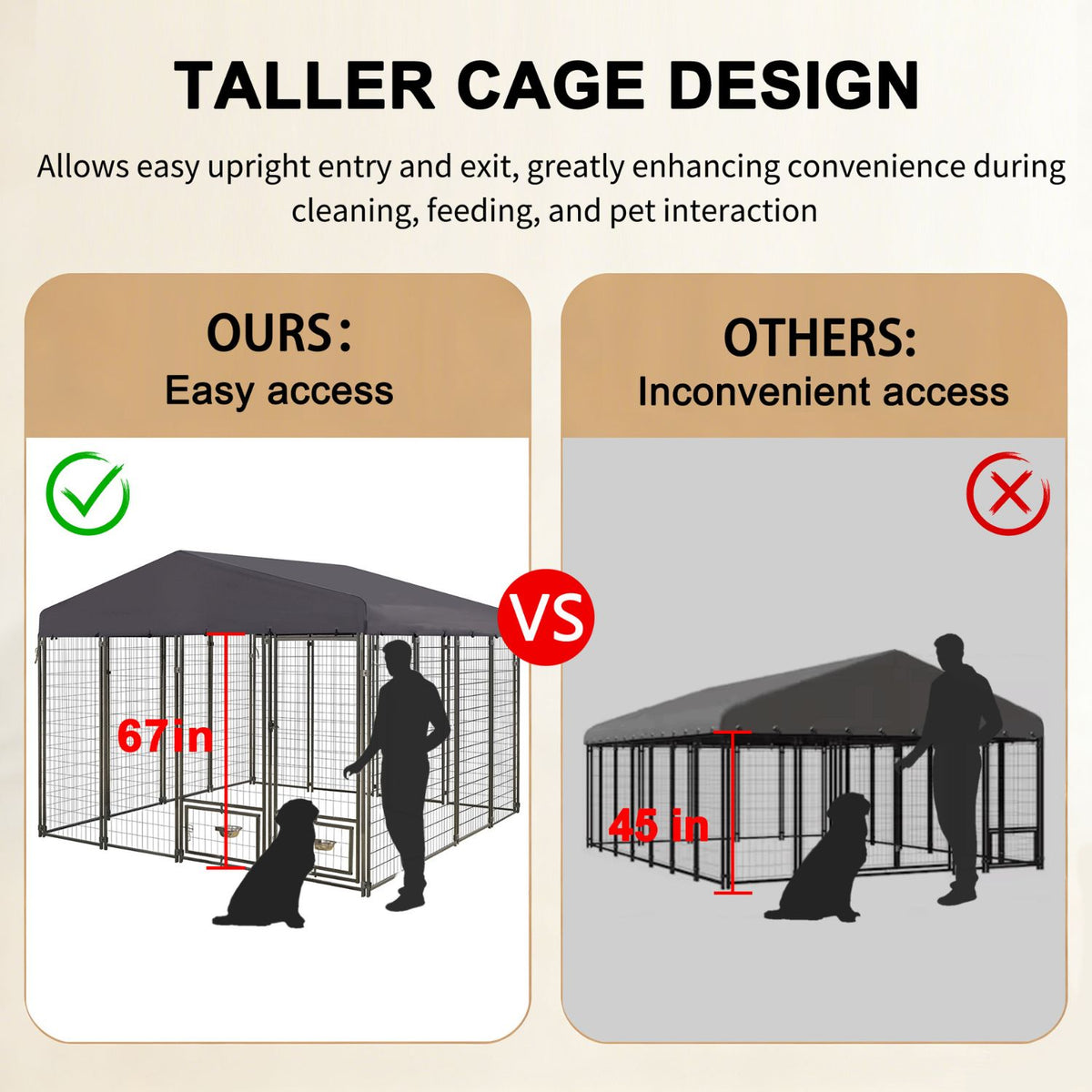 10X10 Easy Access Dog Kennel