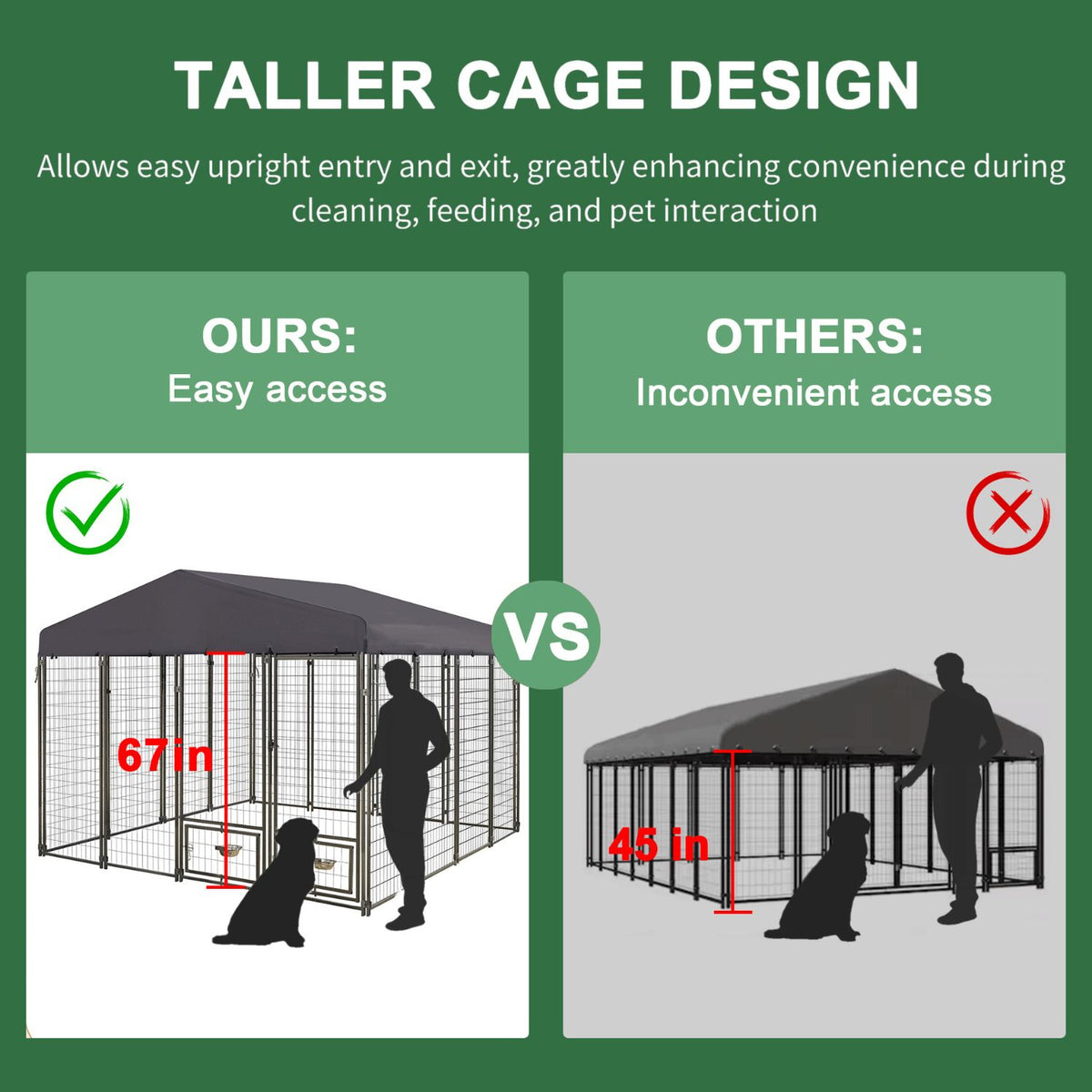 10X10 Easy Access Dog Kennel