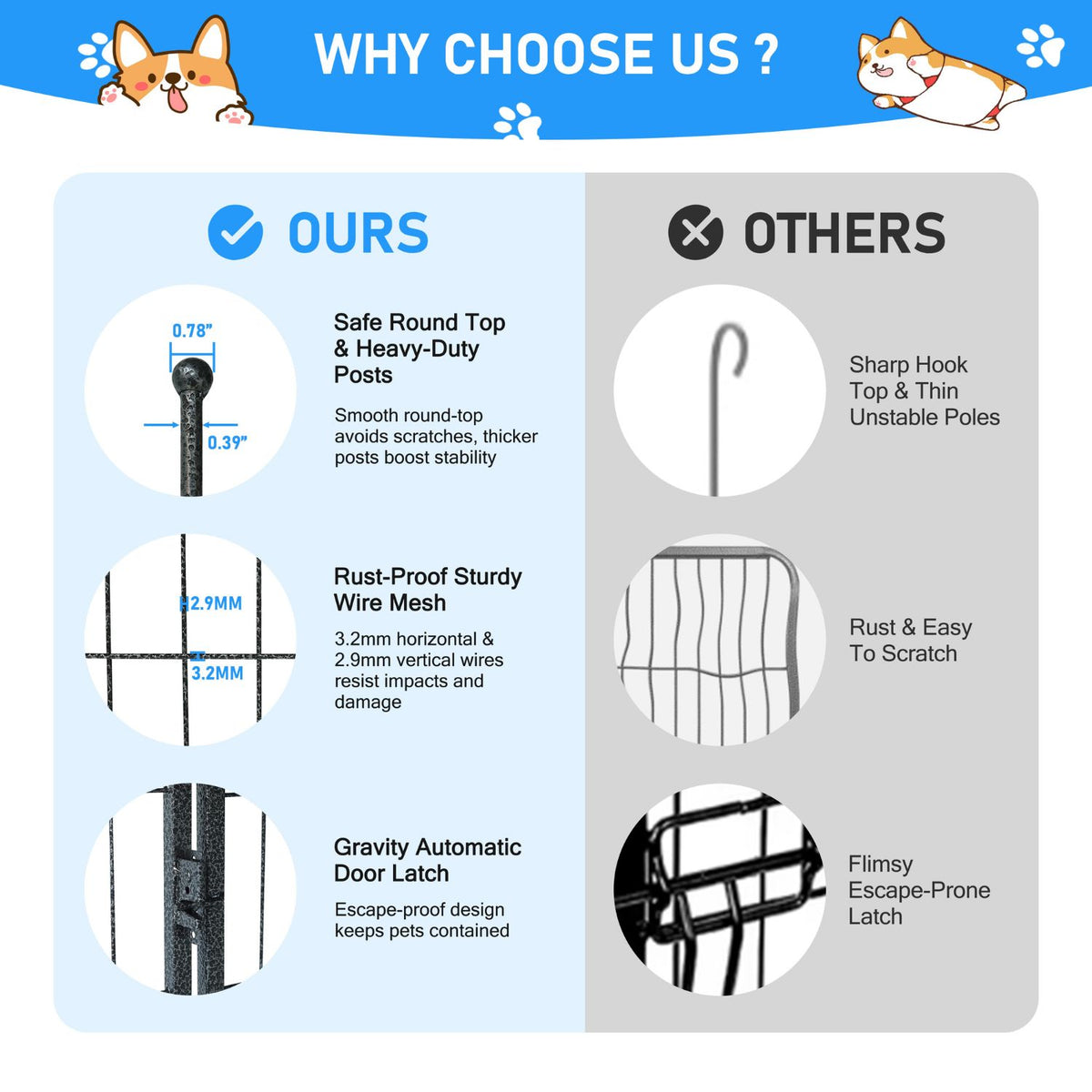 Veikous Metal Dog Playpen for Large/Medium/Small Dogs, Portable Pet Enclosure 8 Panels & 16 Panels