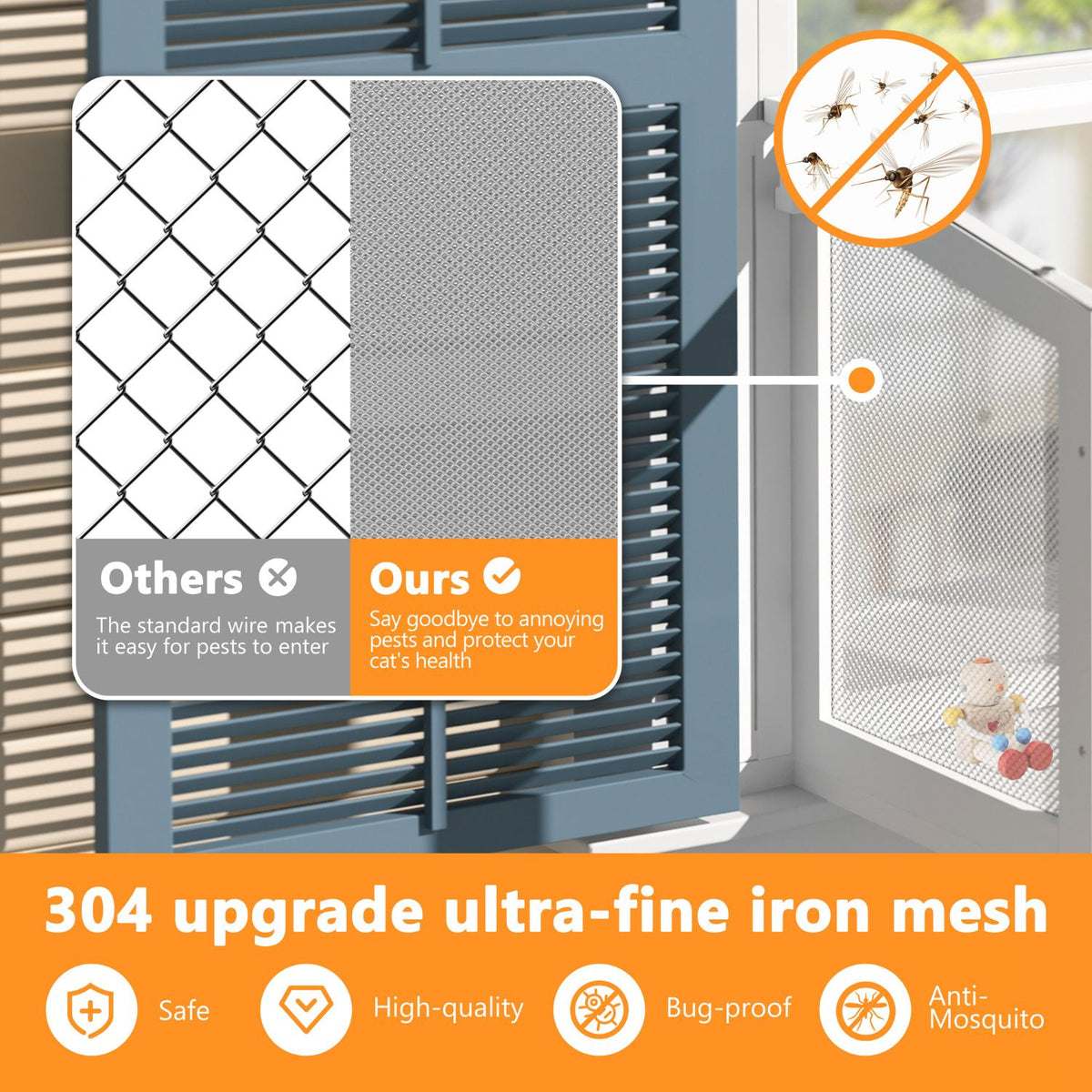 Plexiglass Cat Window Ultra-fine Iron Mesh