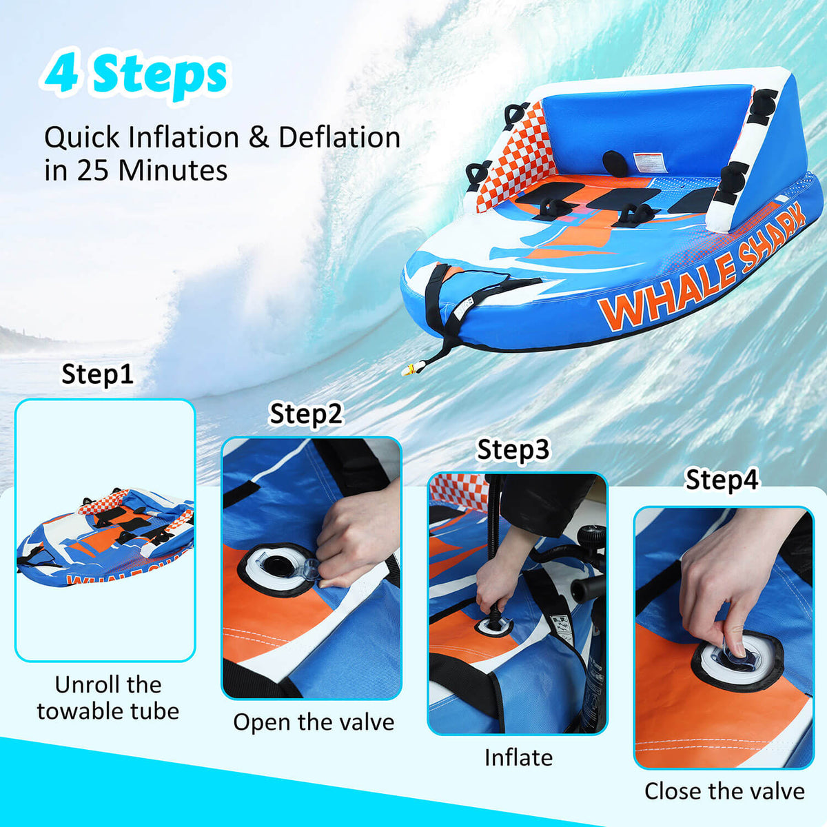 Towable Tube - Quick Inflation & Deflation in 25 Minutes