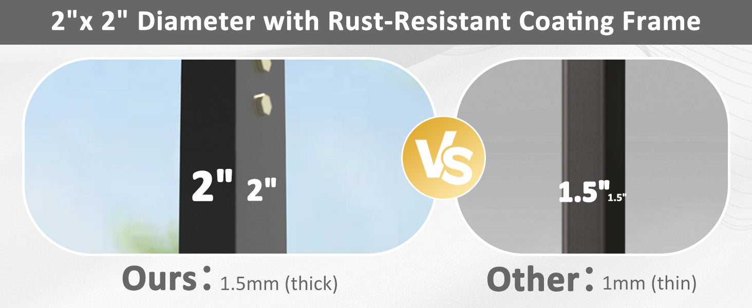 Rust-Resistant Coating Frame Carport