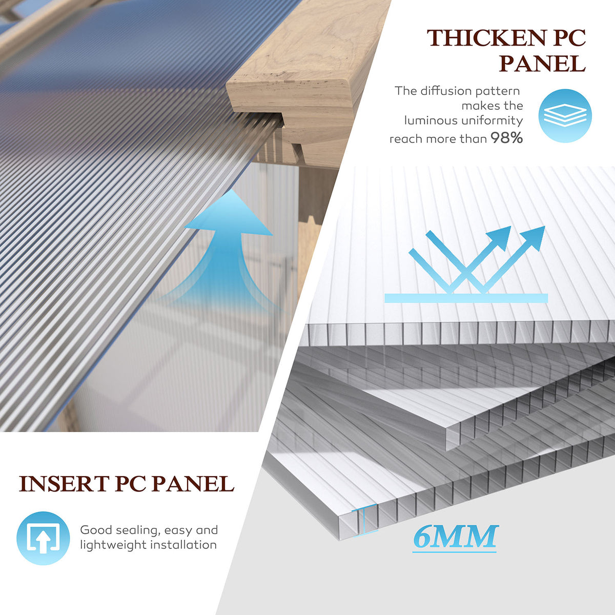6mm thicken pc panel greenhouse